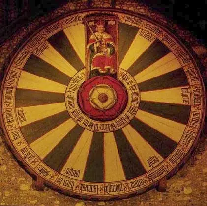 Roundtable Winchester