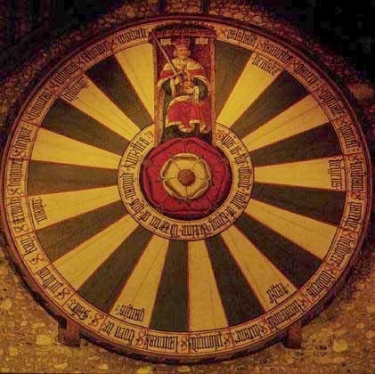 Roundtable Winchester